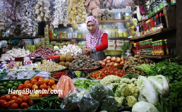 Harga Bahan Pokok Hari ini