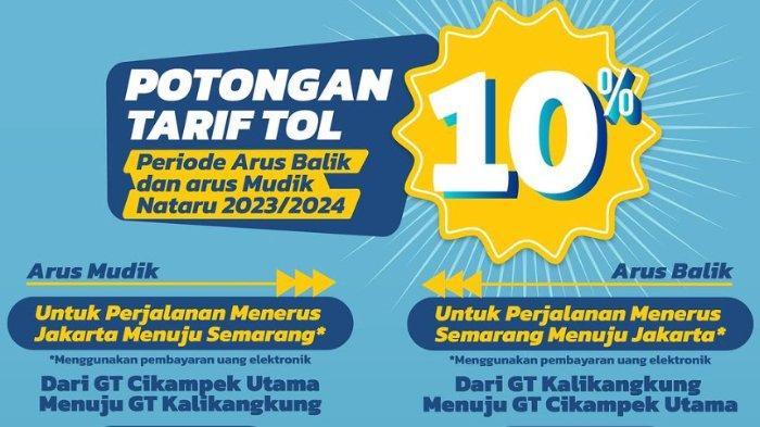 Libur Nataru Lewat Tol Diskon 10 Persen