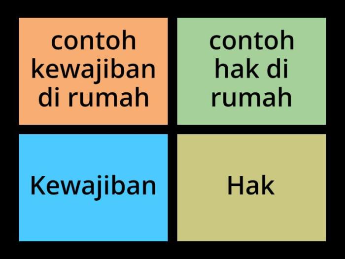 Hak dan Kewajiban Pemilik Properti yang Harus Diketahui