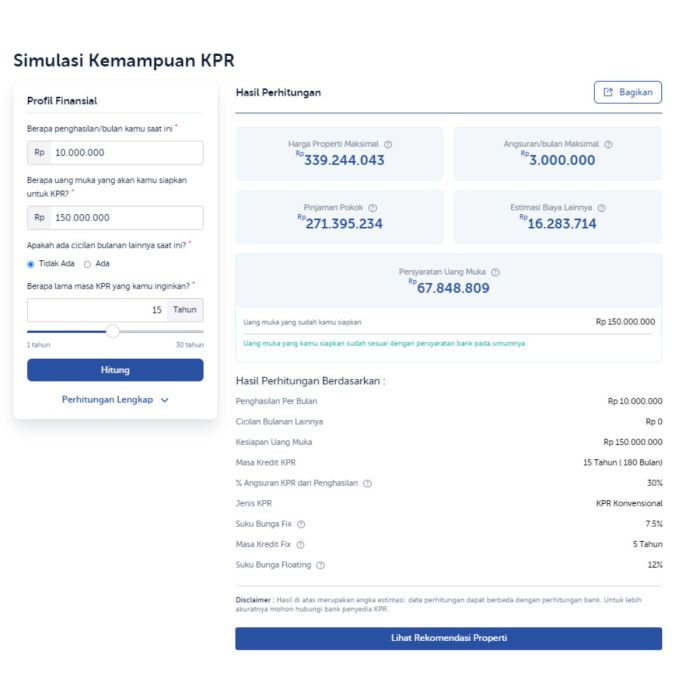 Perbedaan Antara KPR dan KPA yang Harus Kamu Tahu