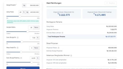 Perbedaan Antara KPR dan KPA yang Harus Kamu Tahu