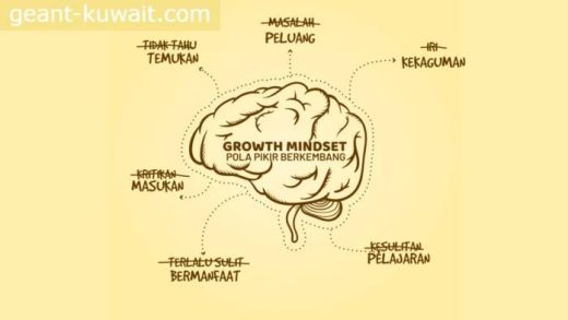 Mindset Wirausaha yang Perlu Dimiliki Sejak Awal