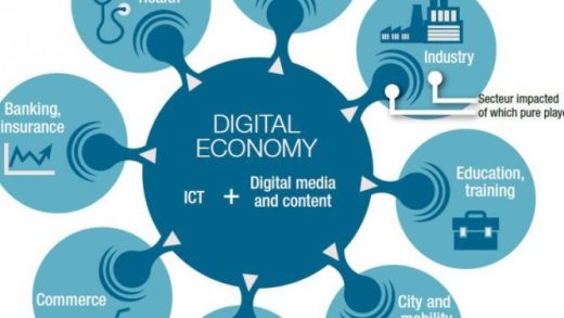 Perkembangan Ekonomi Digital dalam Skala Internasional