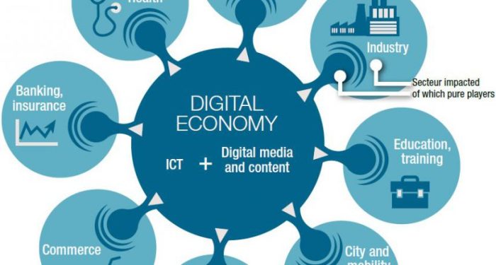 Bagaimana Perkembangan Ekonomi Digital di Indonesia? - Proses.co.id Perkembangan Ekonomi Digital dalam Skala Internasional